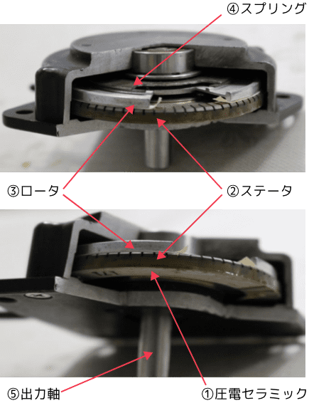 CAE 解析　進行波による駆動モデル