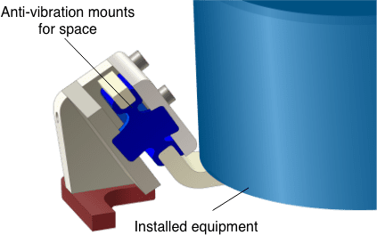 Simulation of anti-vibration mount for space