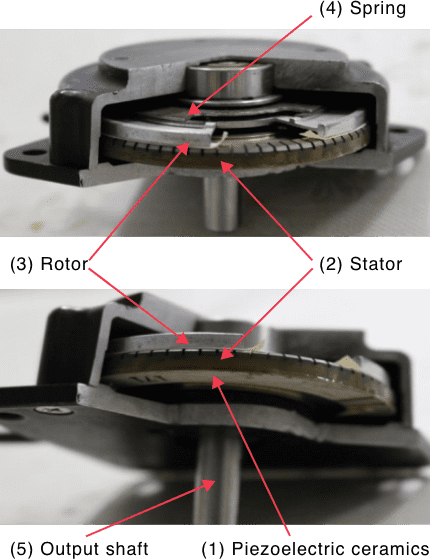 CAE analysis: Drive model using a traveling wave