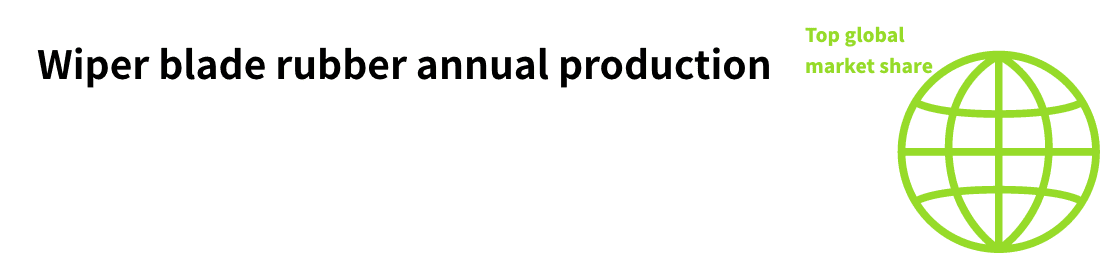 Top global market share / Wiper blade rubber annual production