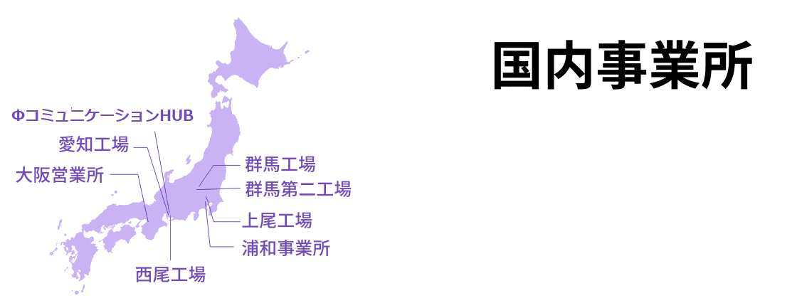 国内事業所 4県7拠点 浦和事業所 大阪営業所 西尾工場 愛知工場 群馬工場 群馬第二工場 上尾工場