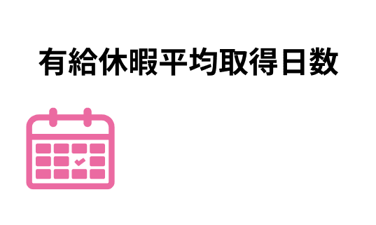  有給休暇平均暇取得日数