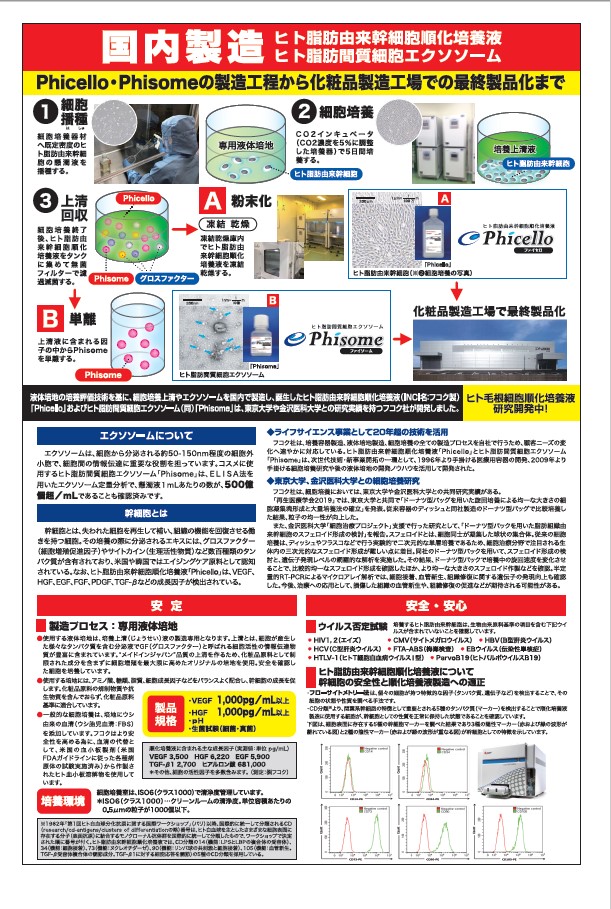 当社の製品が健康産業新聞(4月7日)に掲載されました！